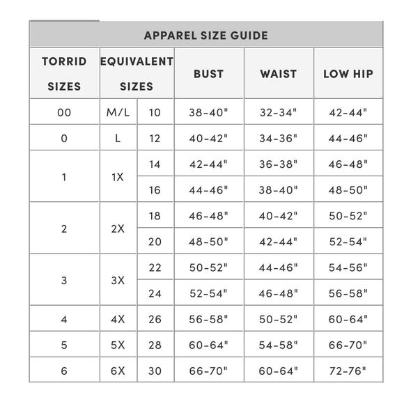 Torrid Multicolor Striped Gauze Midi Strapless Dress Sz 2 - Picture 11 of 14